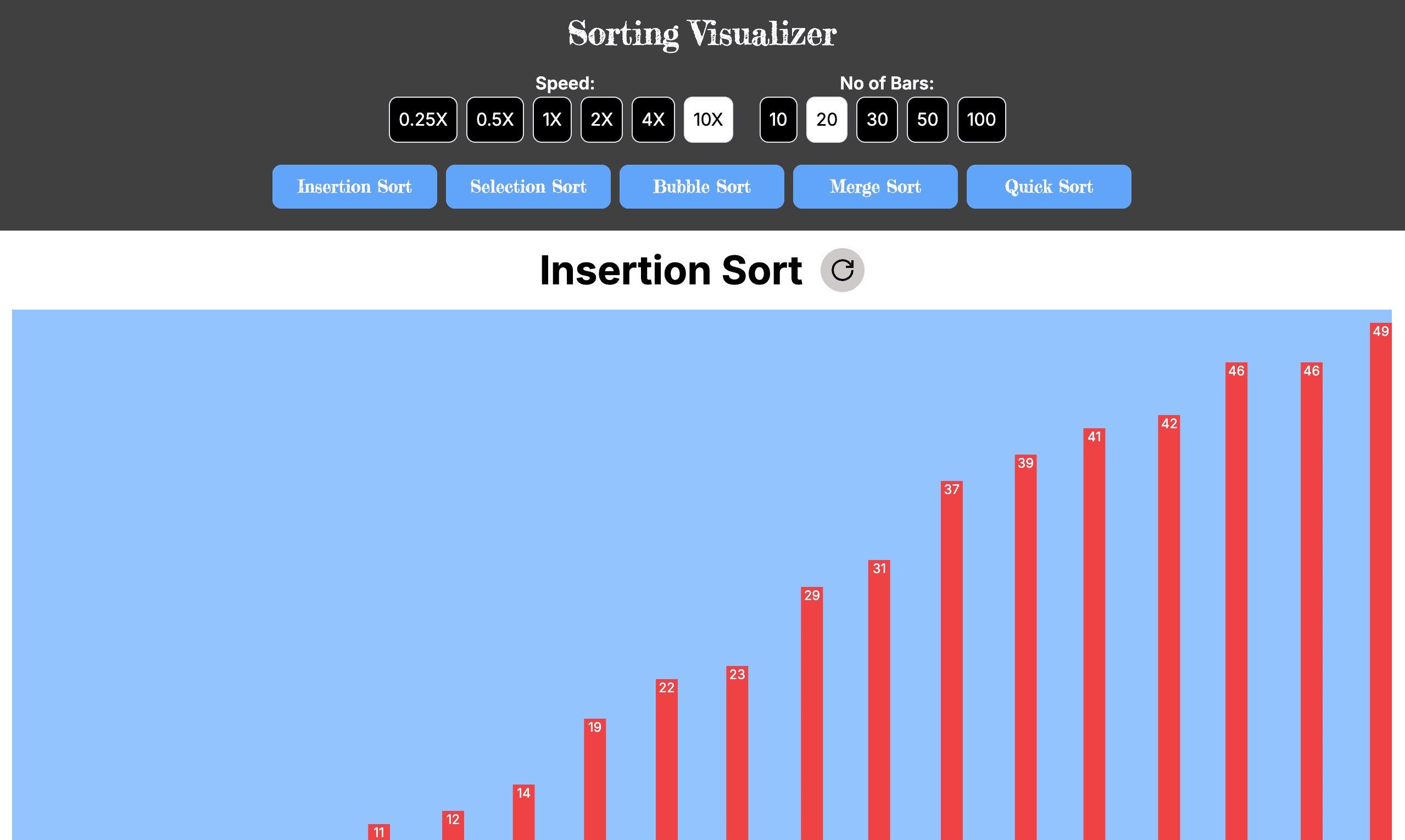 Sorting Visualiser