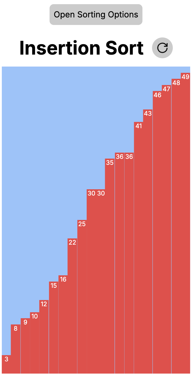 Sorting Visualiser